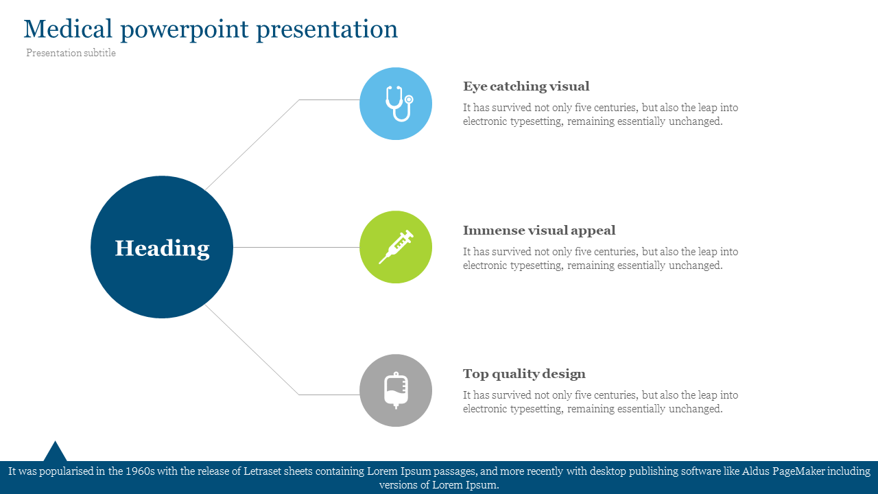 Free - Medical PowerPoint Template and Google Slides Themes